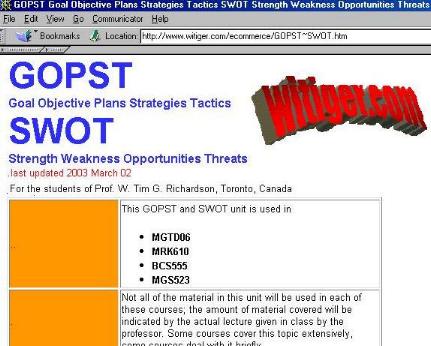 http://www.witiger.com/ecommerce/GOPST~SWOT.htm