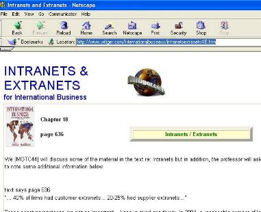 http://www.witiger.com/internationalbusiness/intranetsextranets4IB.htm