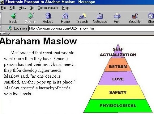 http://www.mrdowling.com/602-maslow.html