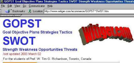 http://www.witiger.com/ecommerce/GOPST~SWOT.htm