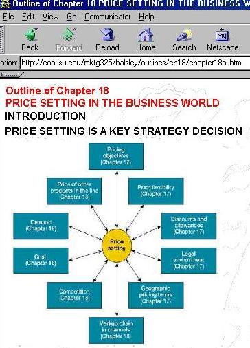 http://cob.isu.edu/mktg325/balsley/outlines/ch18/chapter18ol.htm