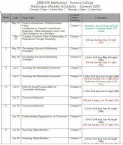 http://www.witiger.com/senecacollege/MRK106-basic-outline.pdf