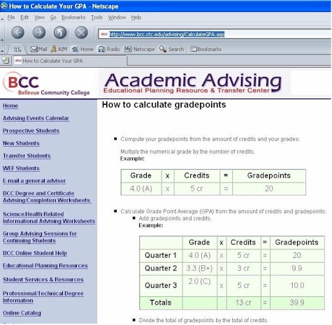 http://www.bcc.ctc.edu/advising/CalculateGPA.asp